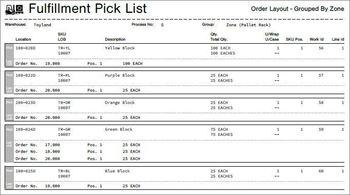 View Sample Pick Documents